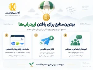 بهترین منابع یافتن ایردراپ ها